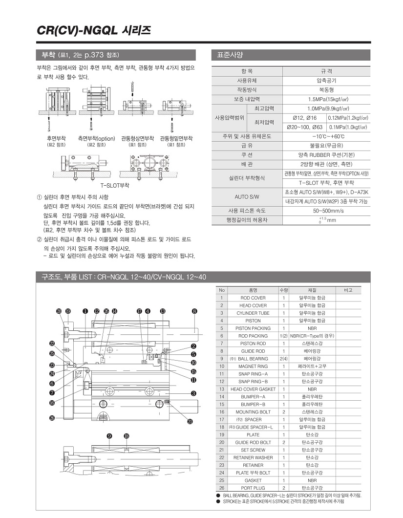 CR(CV)-NGQL_180222-2.jpg