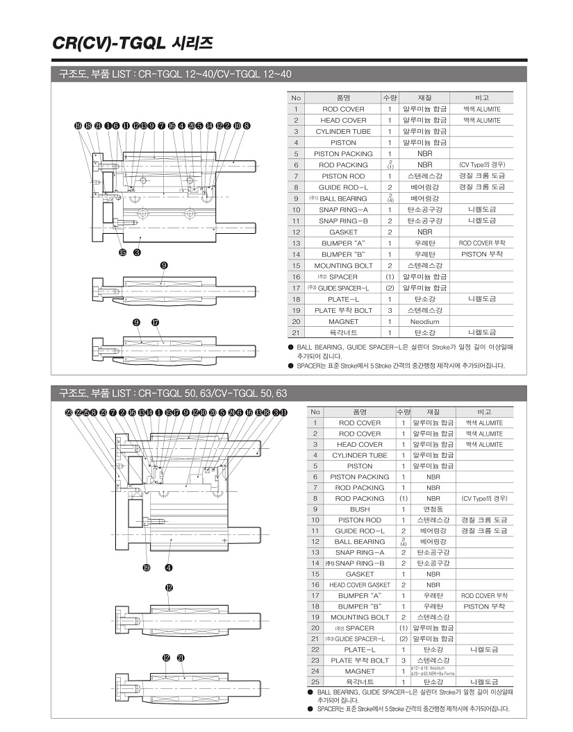 CR(CV)-TGQL_180222-3.jpg