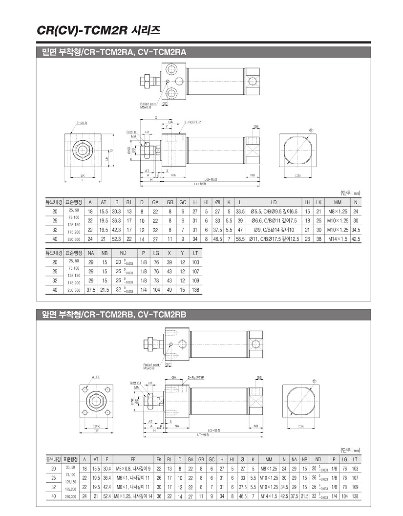 CR(CV)-TCM2R_180222-3.jpg