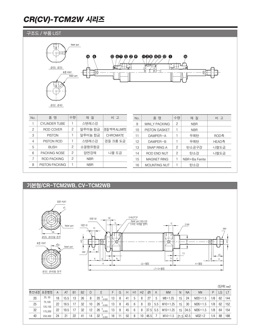 CR(CV)-TCM2W_180222-3.jpg