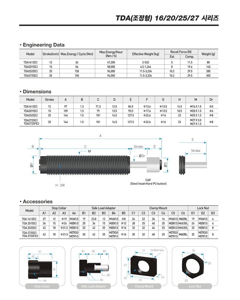 TDA_TDS_180221-3.jpg