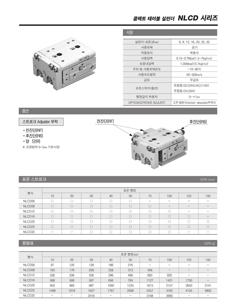 NLCDø(190228)ٻ纯-02.jpg