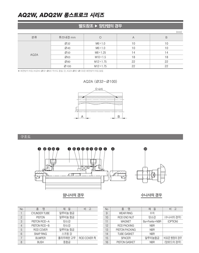 AQ2W_սƮũε_180515.pdf-3.jpg