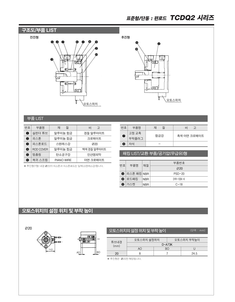 TCDQ2_ܵε_180220-02.jpg