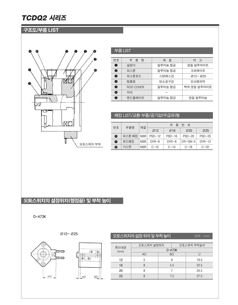 TCDQ2ε_180220-03.jpg