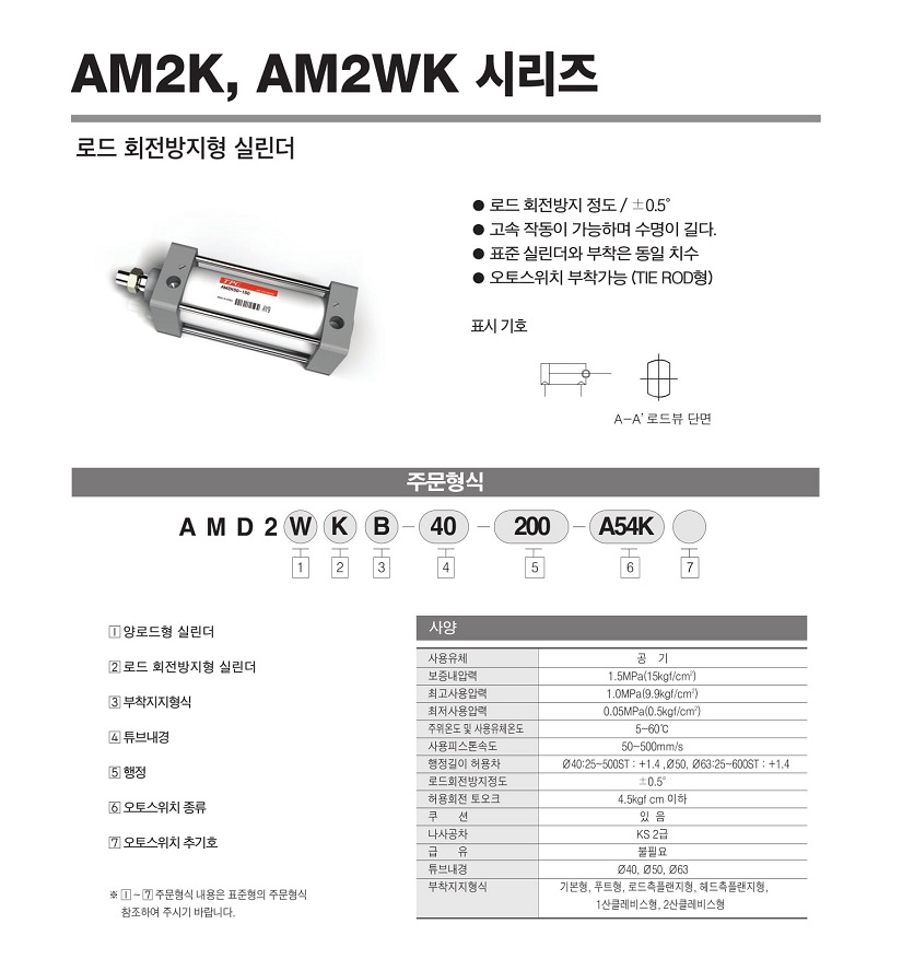 AM2ø-14.jpg