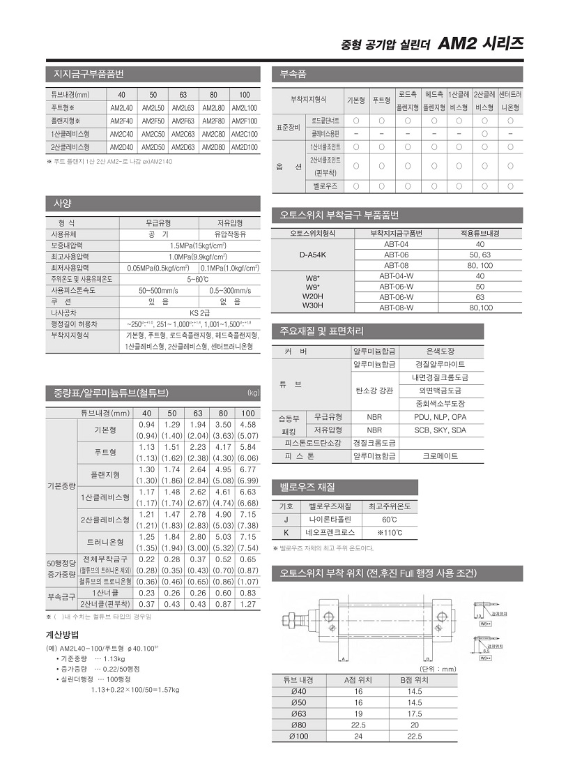 AM2ø-02.jpg