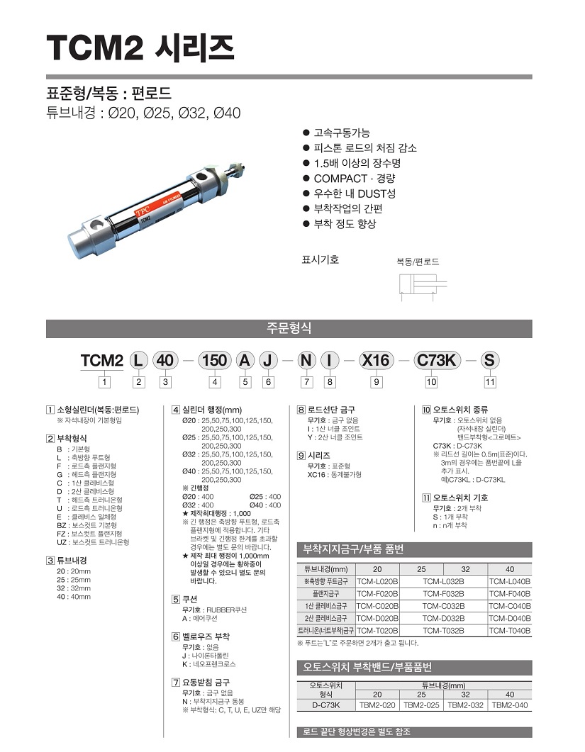 TCM2(ǥ__ε)180619-01.jpg