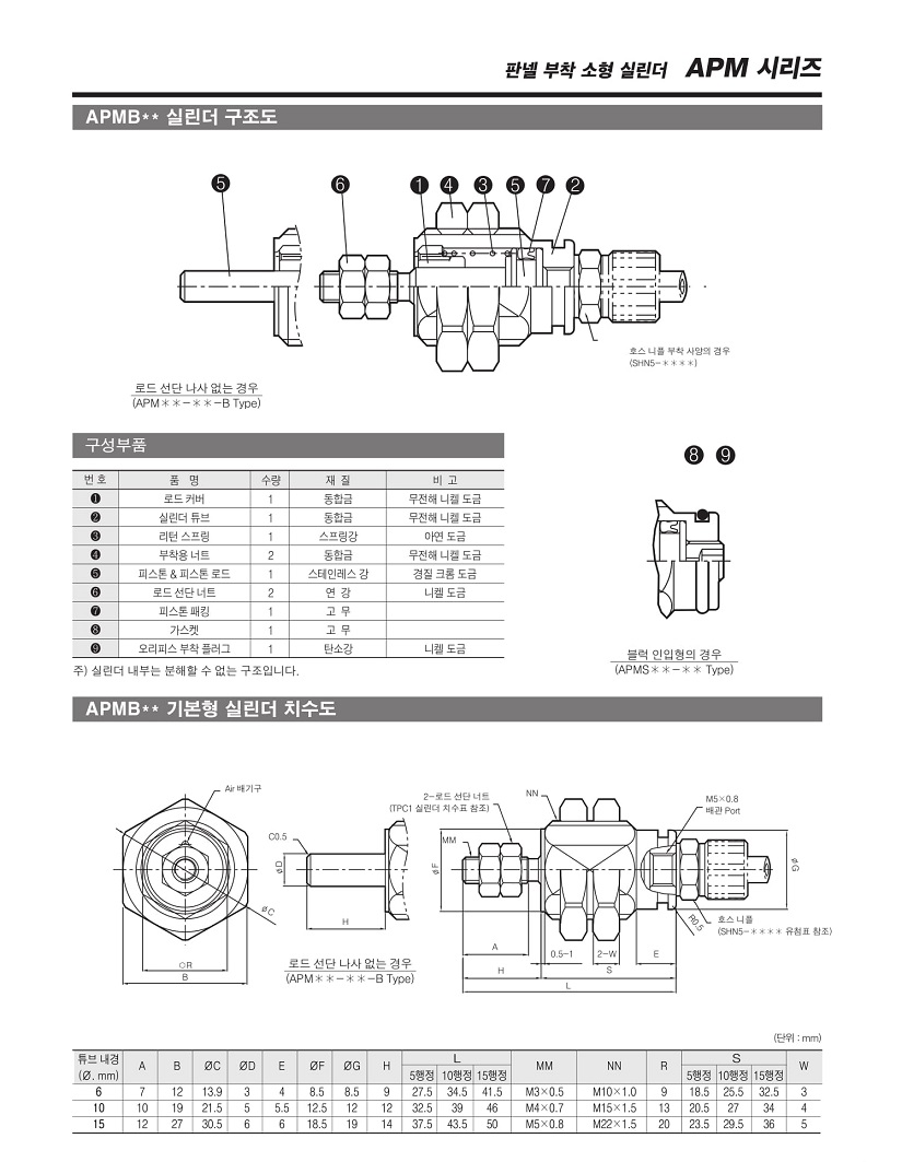 APM-4.jpg