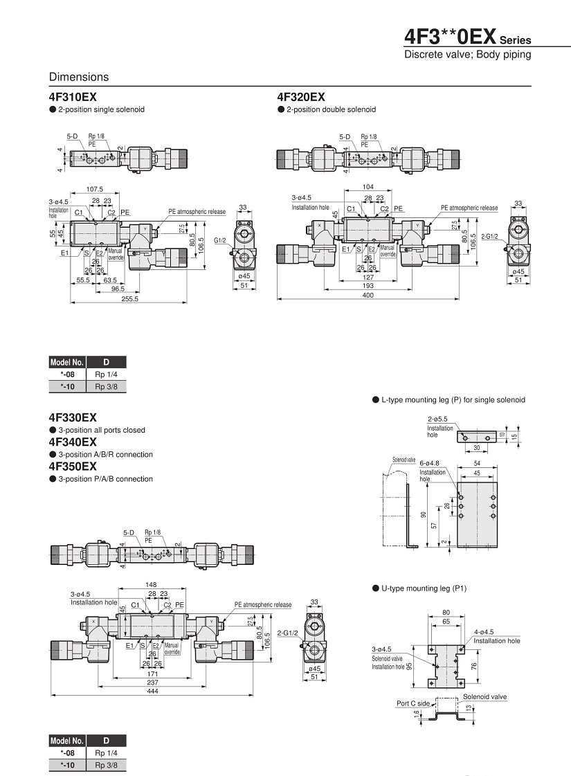 4F0EX-09.jpg