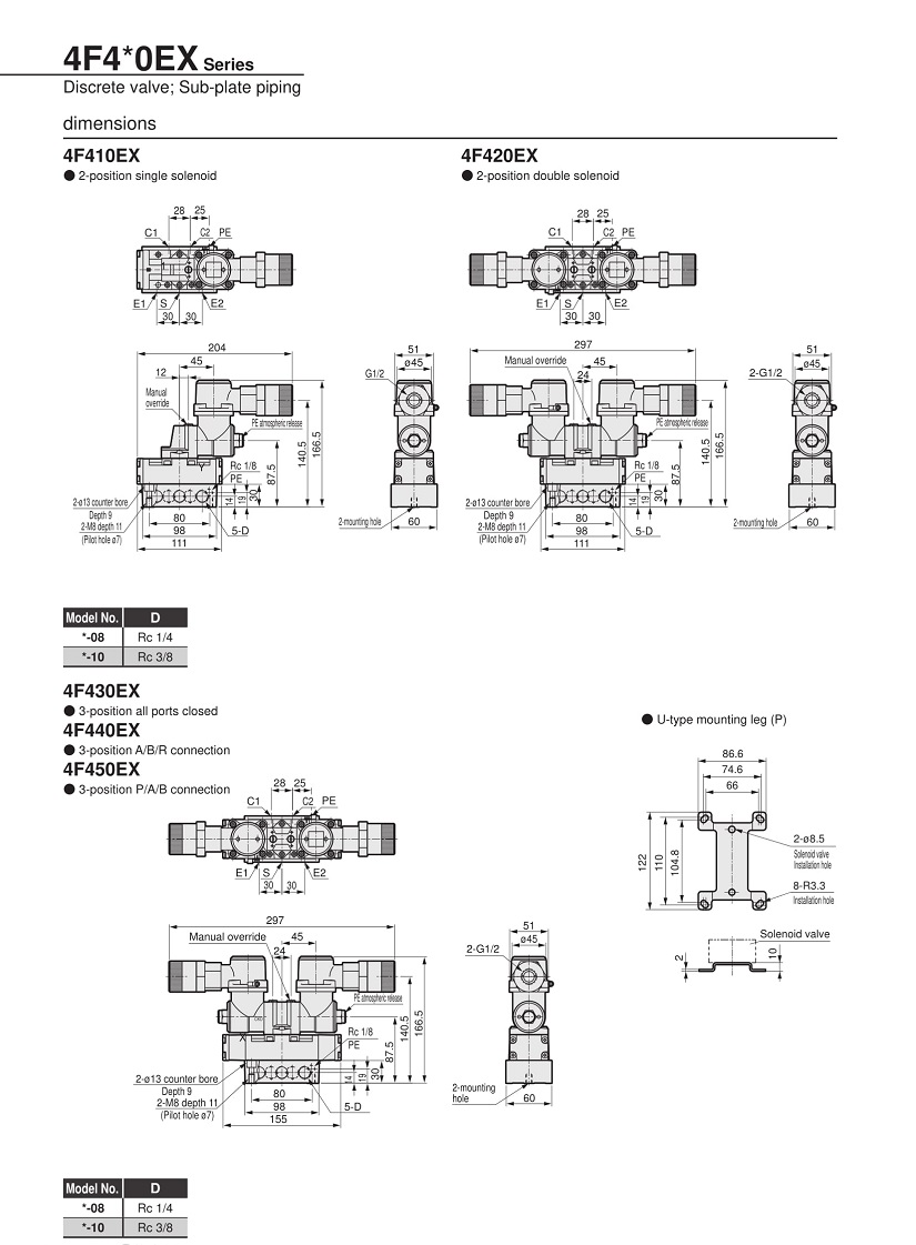 4F0EX-10.jpg