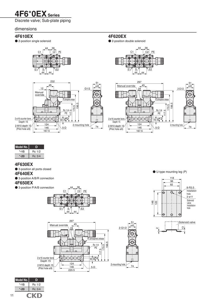 4F0EX-12.jpg