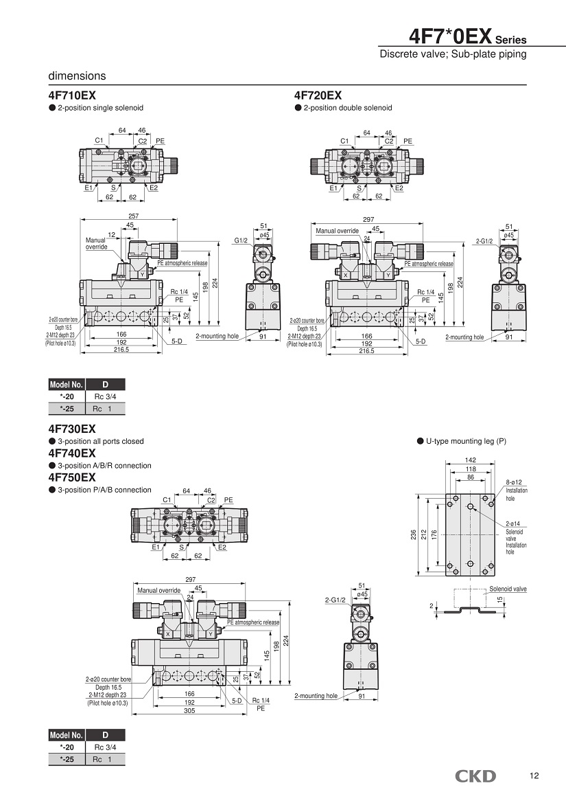 4F0EX-13.jpg