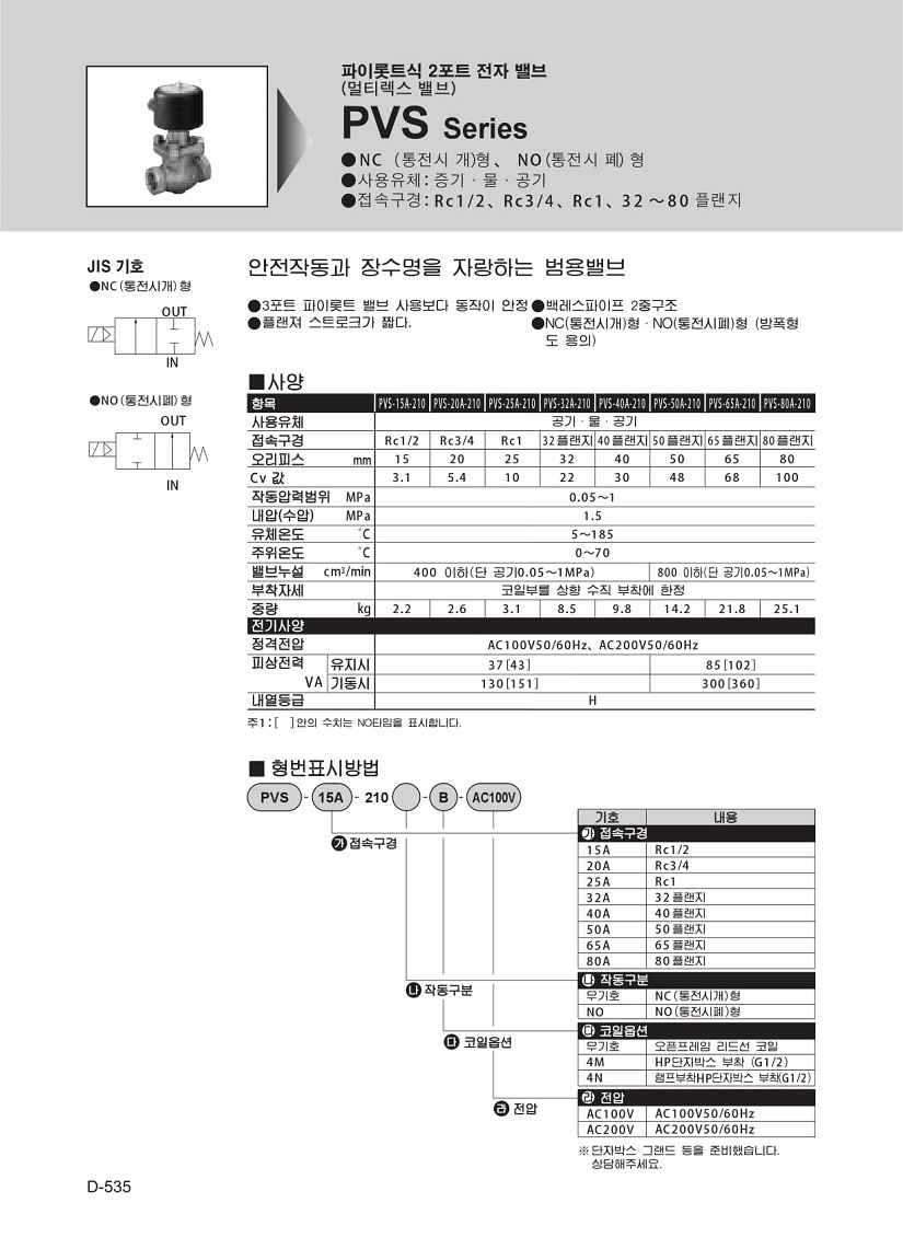 PVS-2.jpg