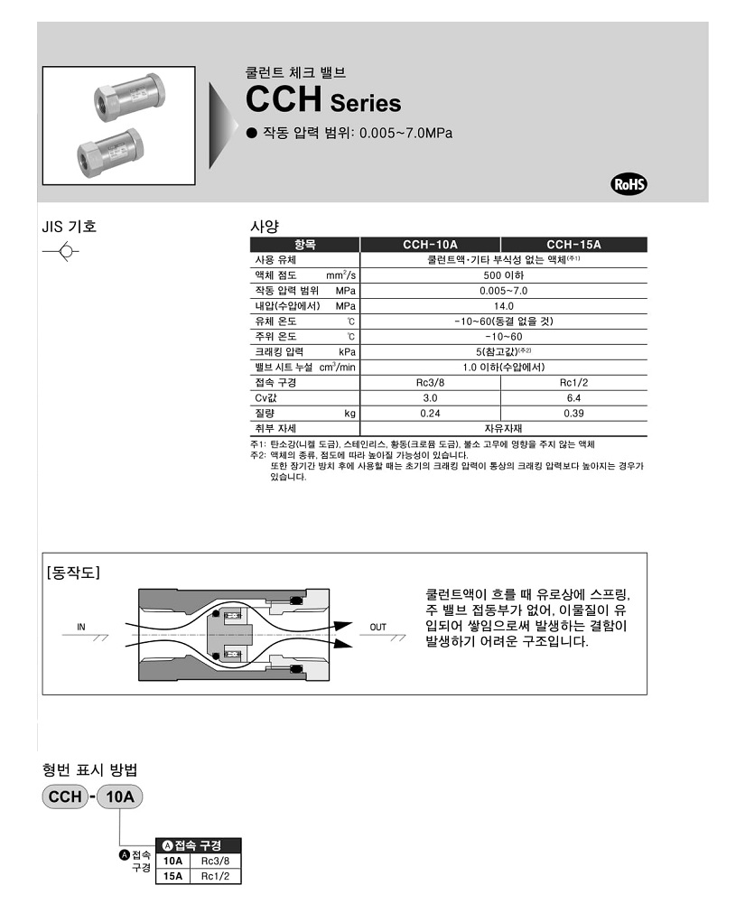 CCH-2.jpg