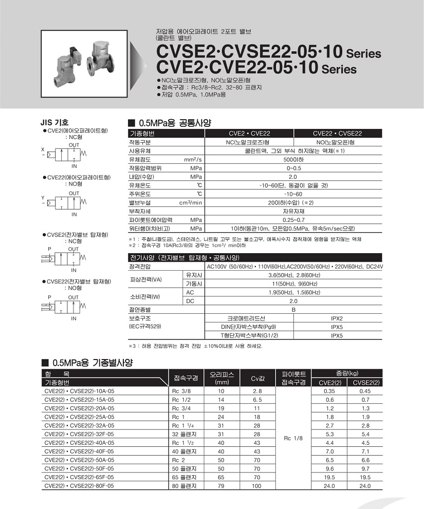 CVSE2-04.jpg