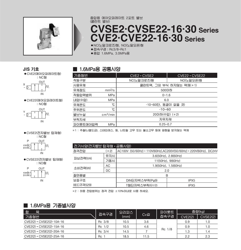 CVSE2-14.jpg