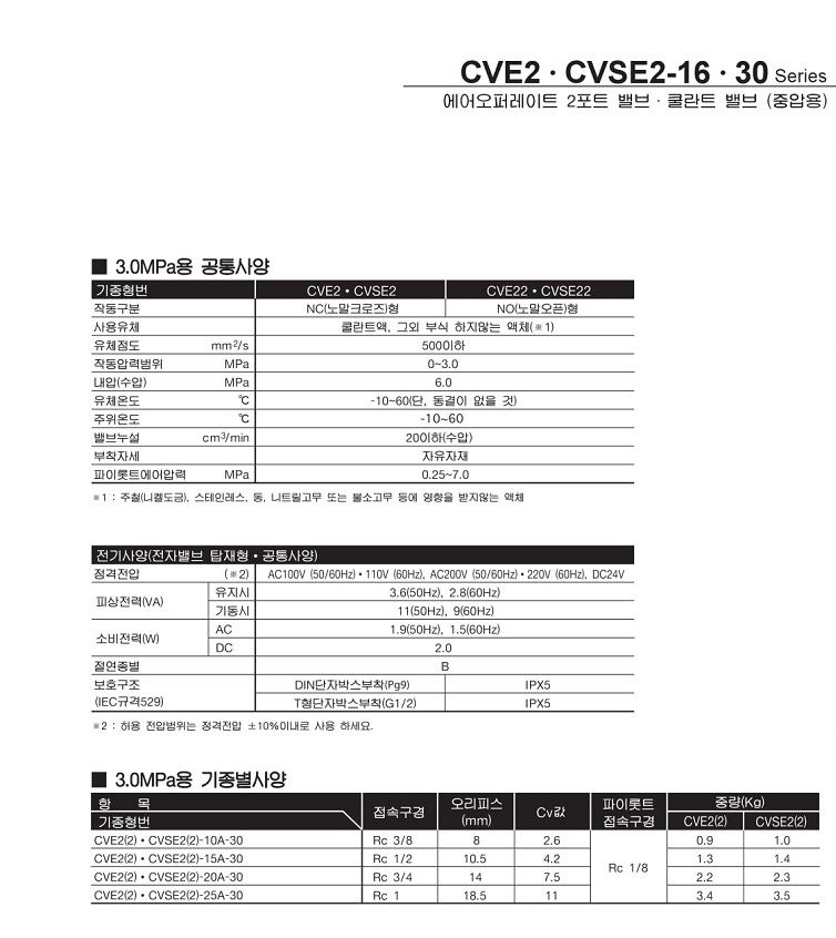 CVSE2-15.jpg