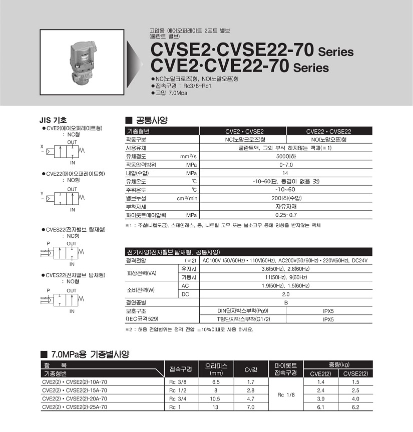 CVSE2-22.jpg