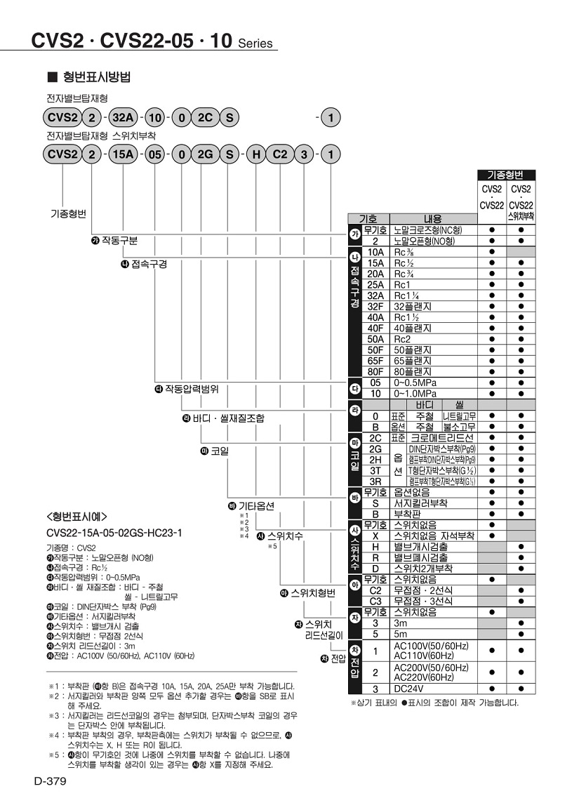 CVS2-03.jpg