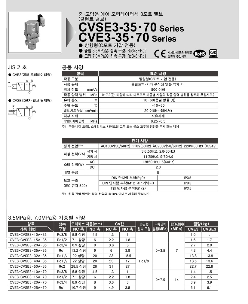 CVE3-04.jpg