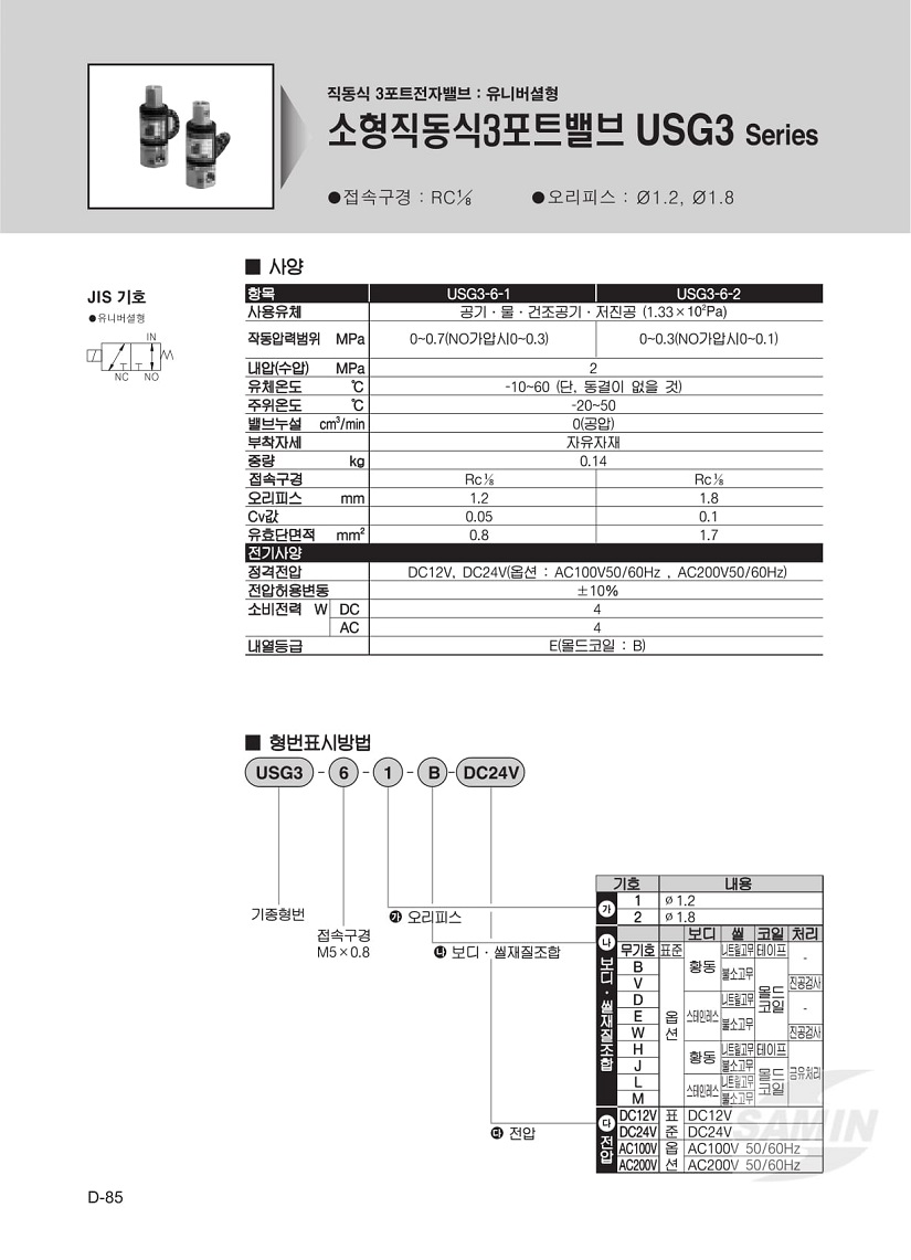 USG-3.jpg