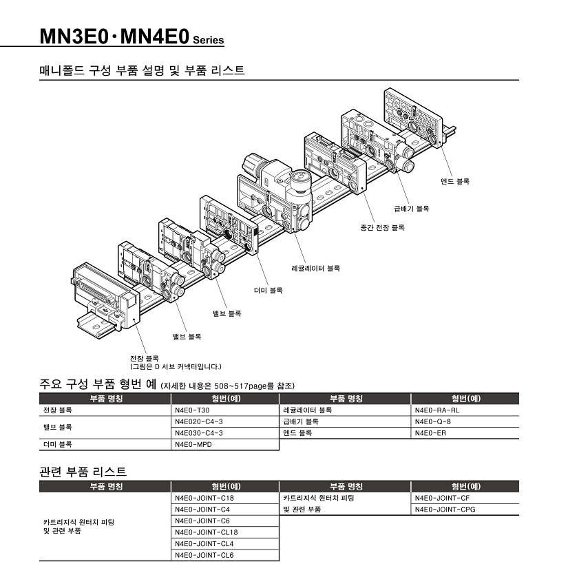 MN3E0-14.jpg