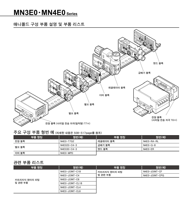 MN3E0-18.jpg