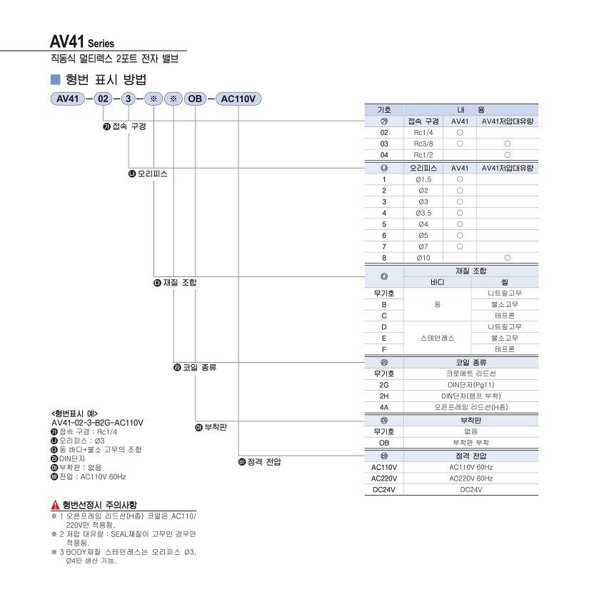 AV-7.jpg