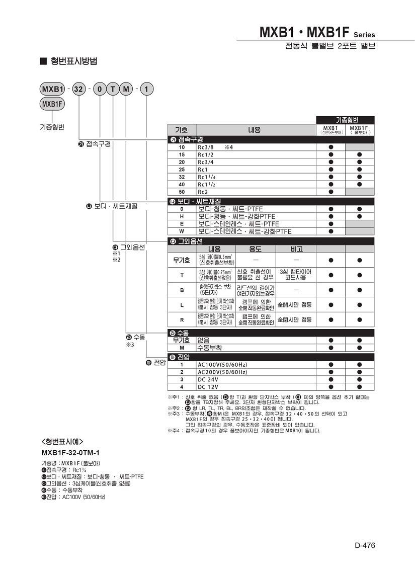 MX-09.jpg