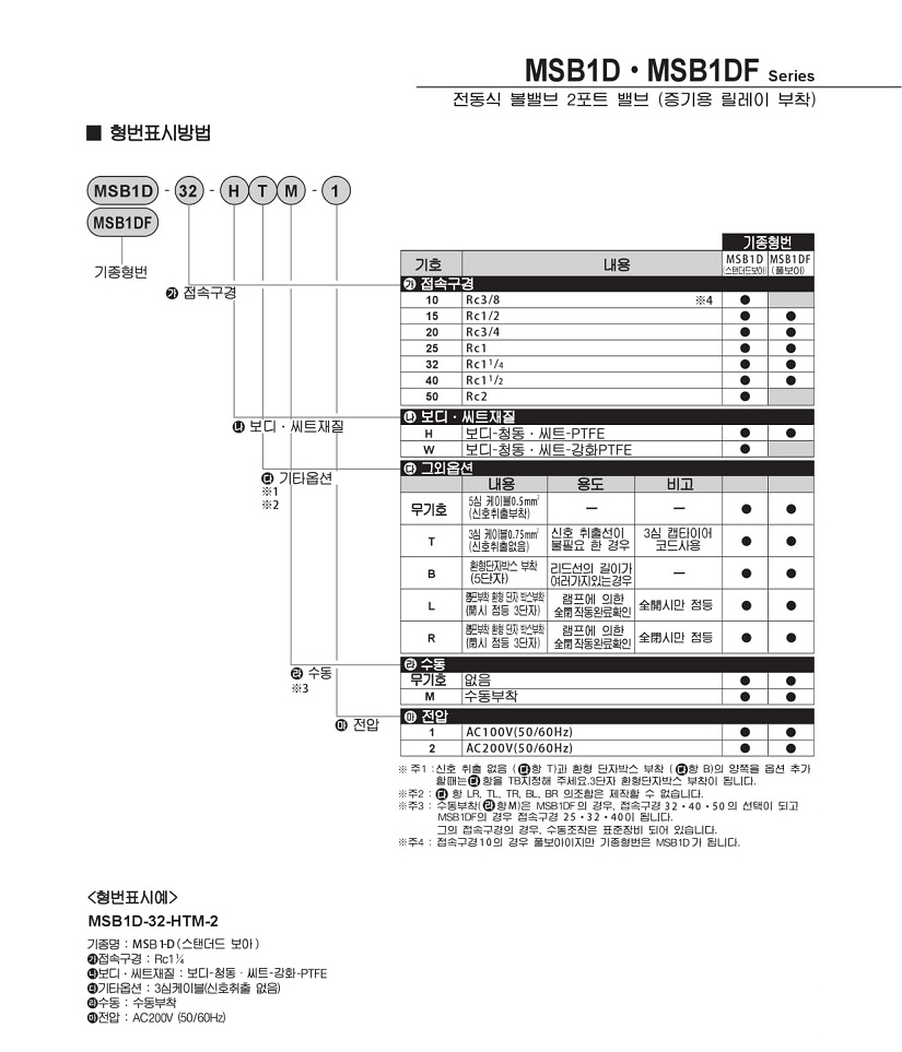 MSB-6.jpg