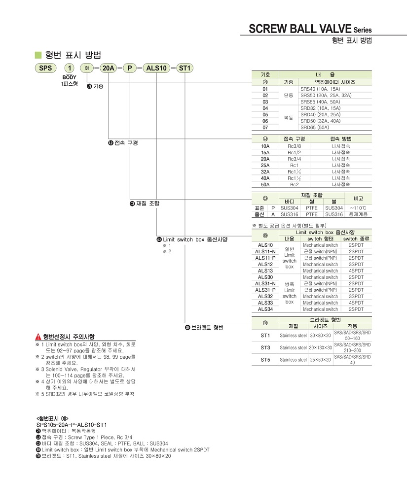 SPS-2.jpg