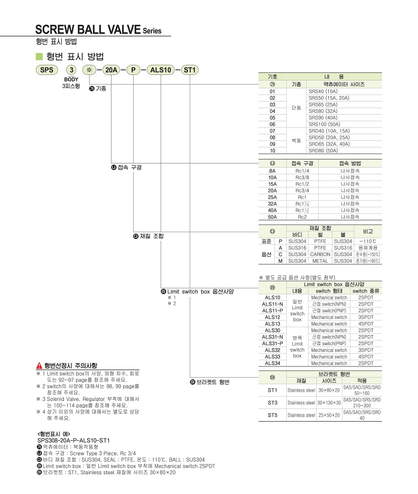 SPS-5.jpg