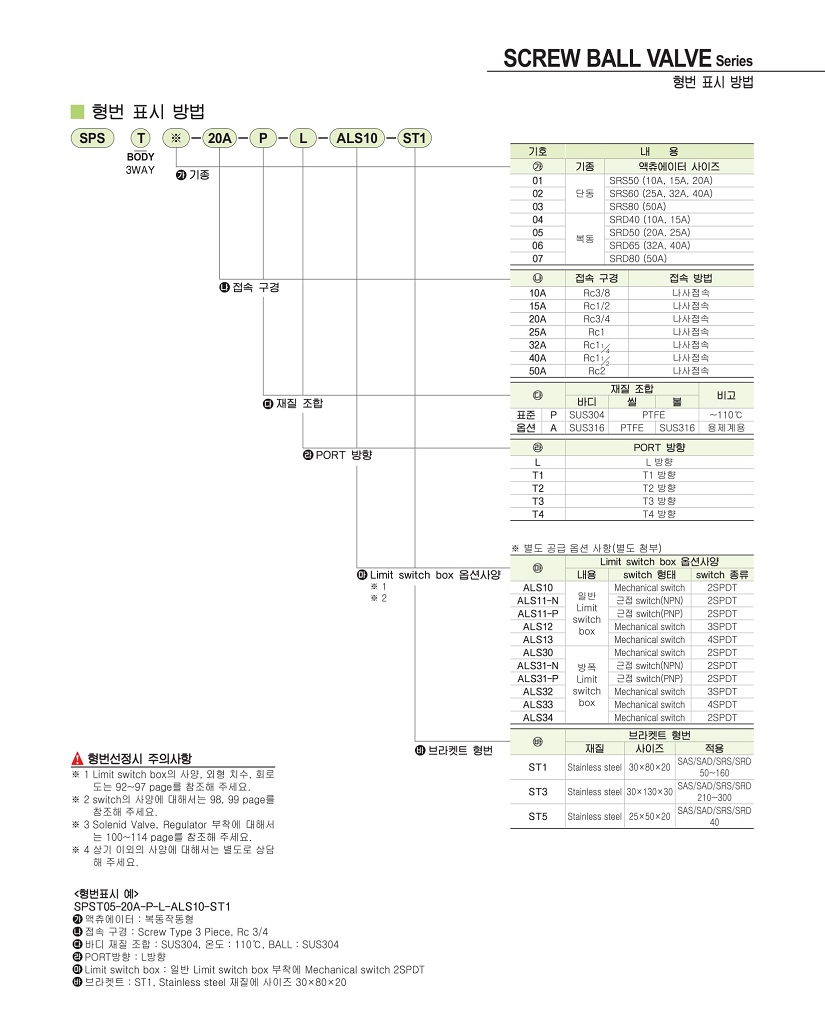 SPS-8.jpg