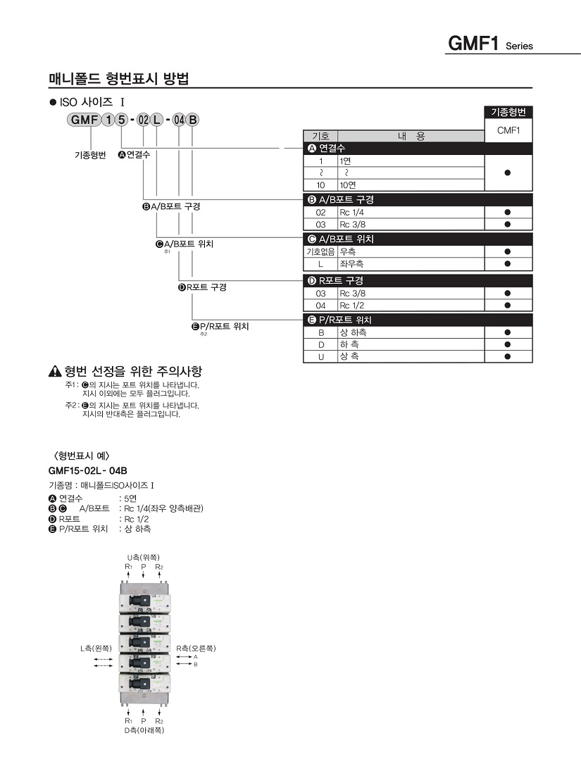 GMF-2.jpg