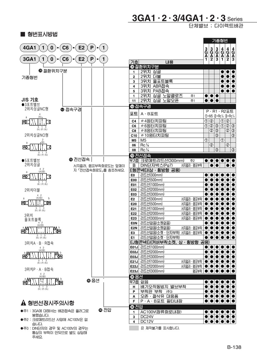 3G-02.jpg