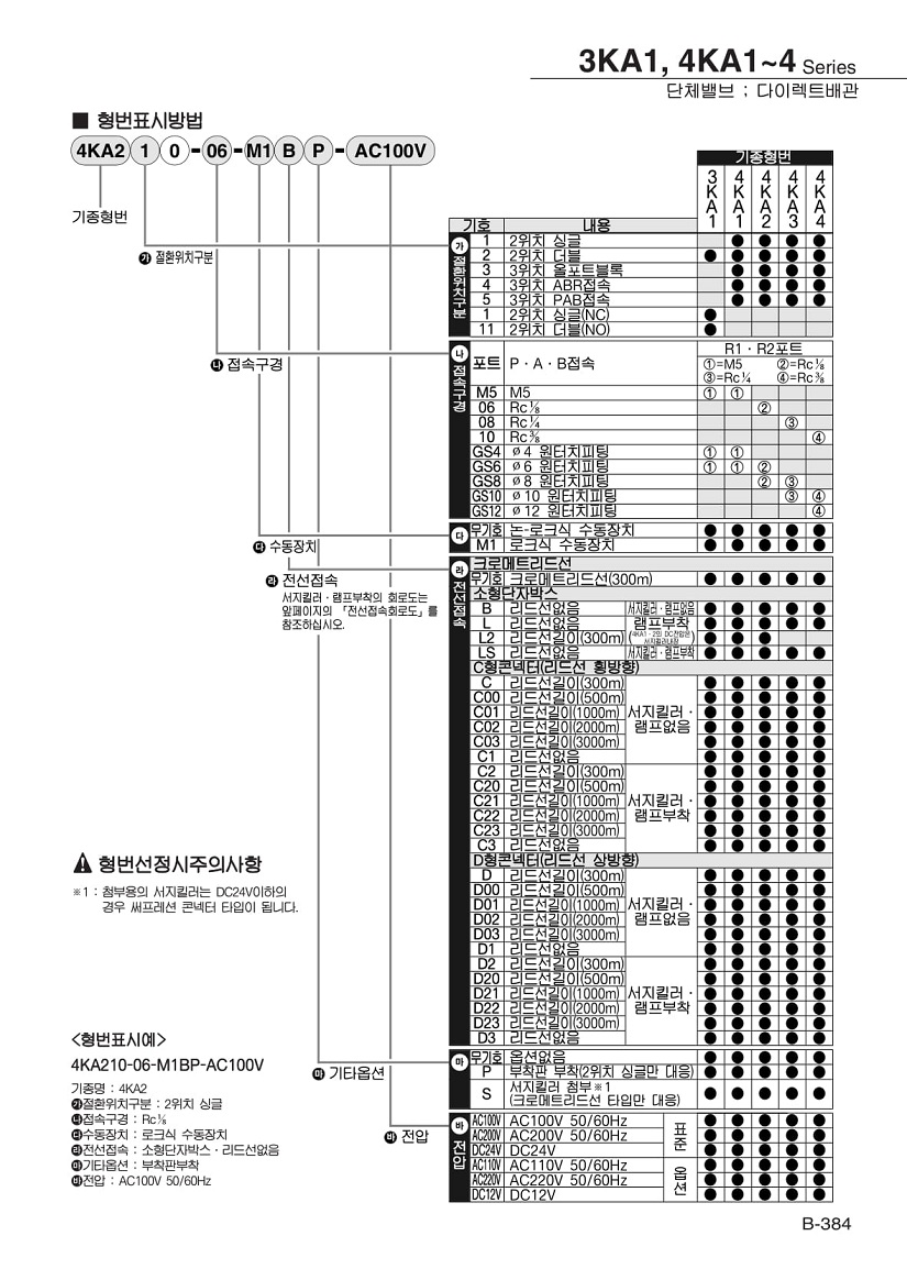 3KA1-02.jpg