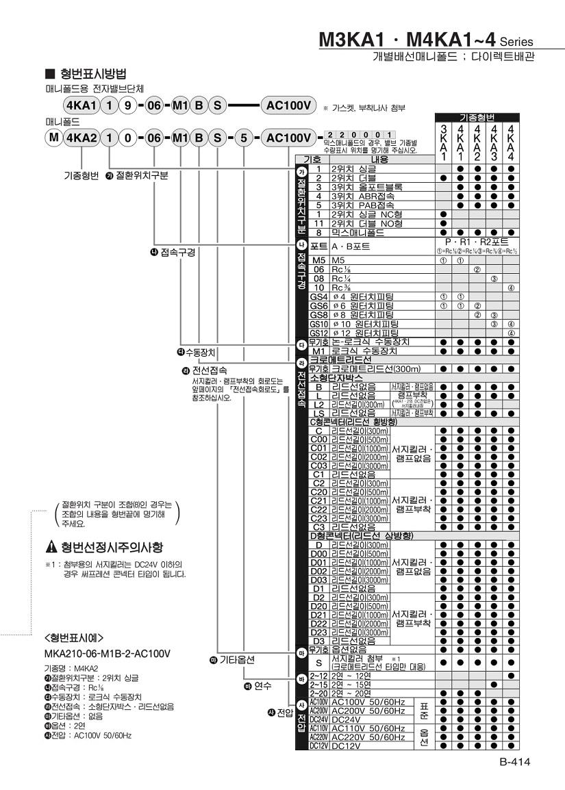 3KA1-18.jpg