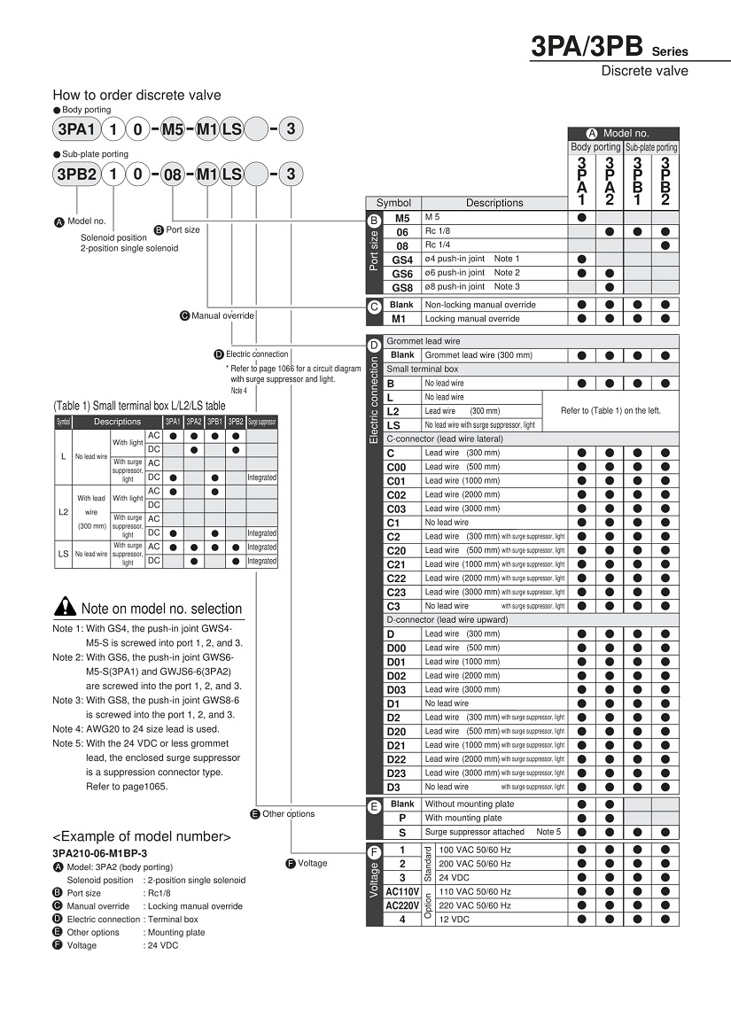 3PA-02.jpg