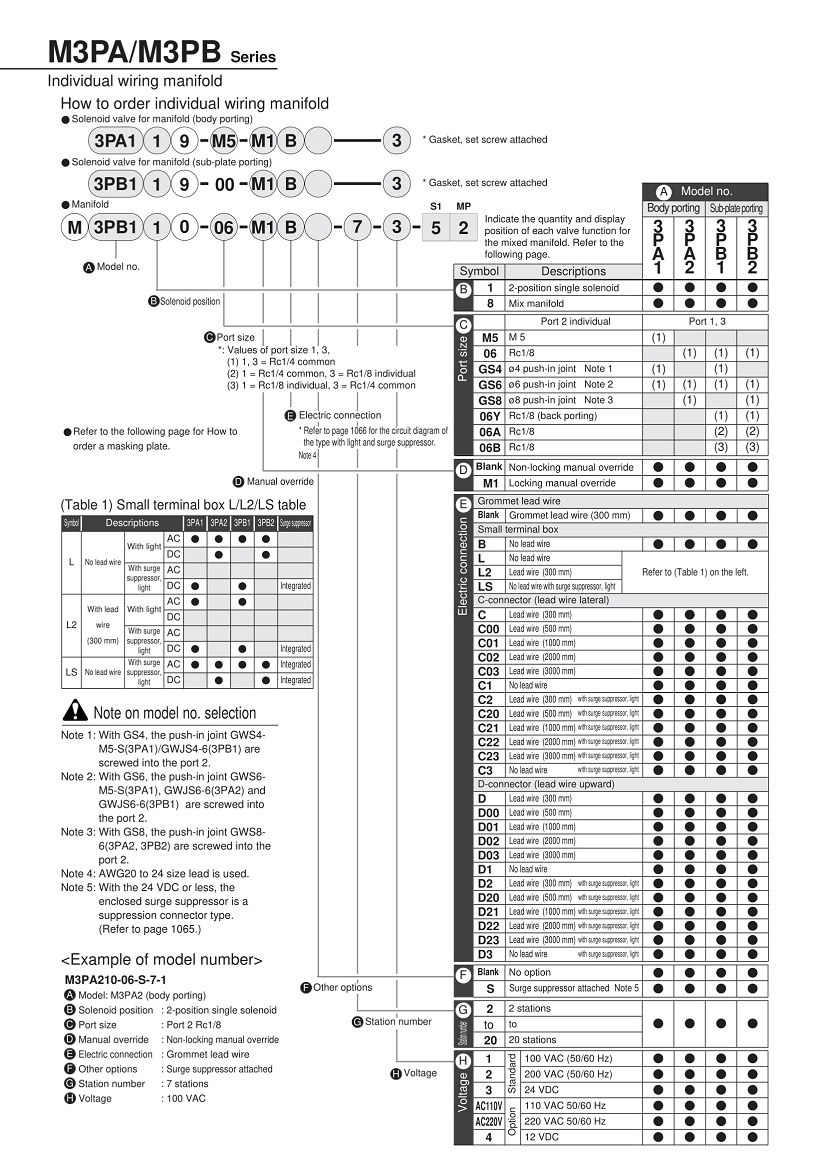 3PA-11.jpg