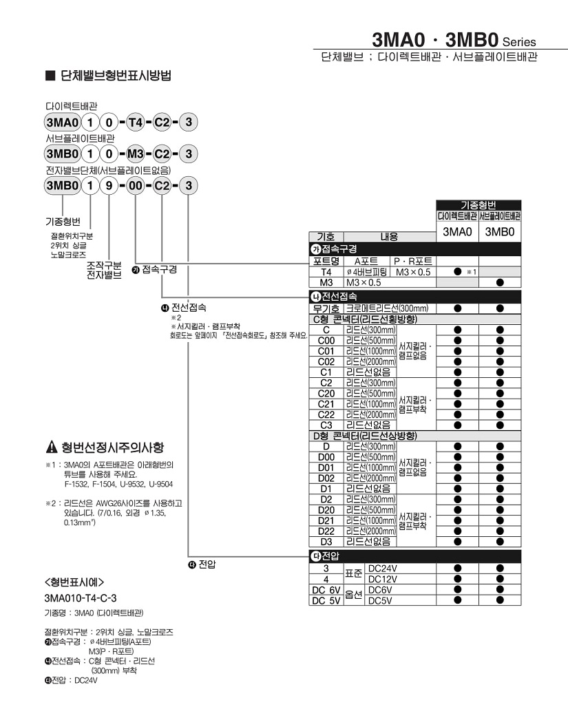 3M0-2.jpg