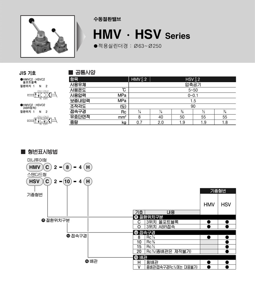 HSV-4.jpg