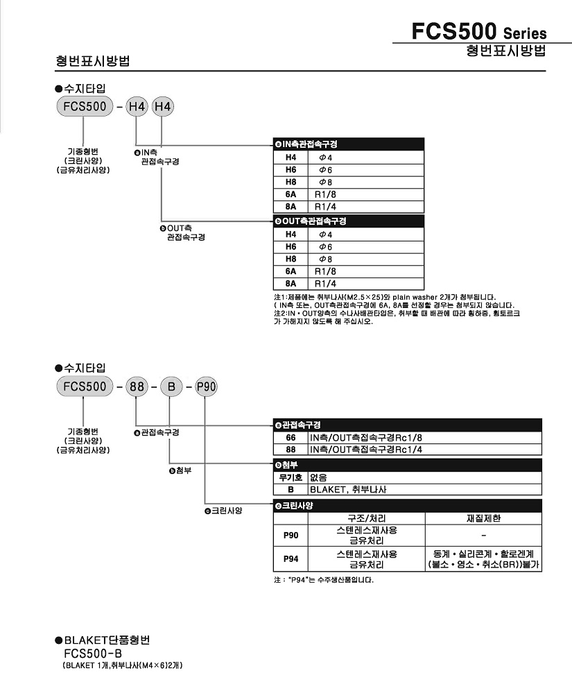 FCS.-07.jpg