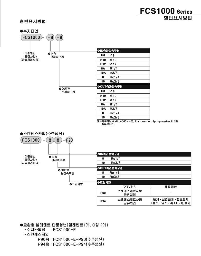 FCS.-11.jpg