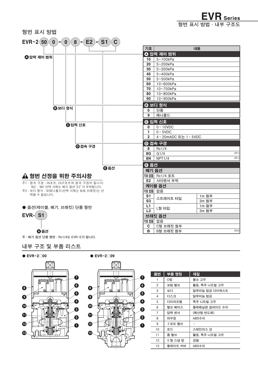 EVR-05.jpg