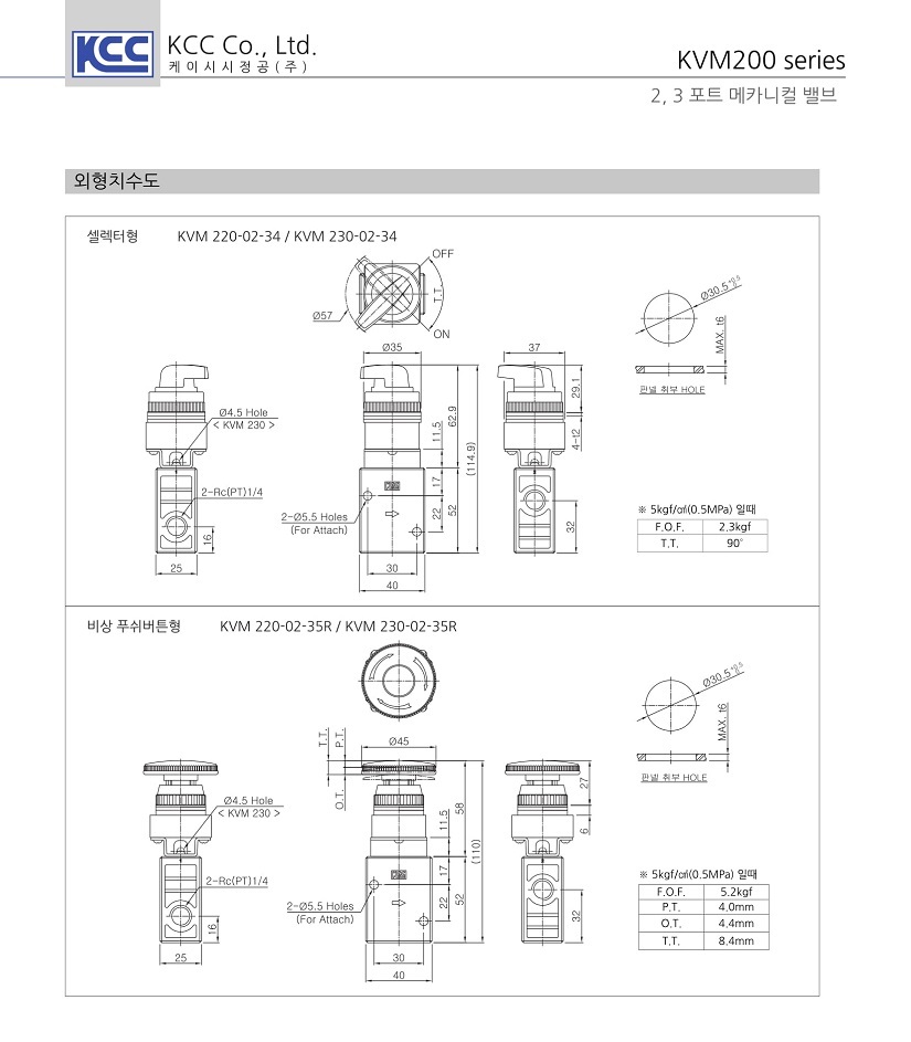 KVM200-4.jpg