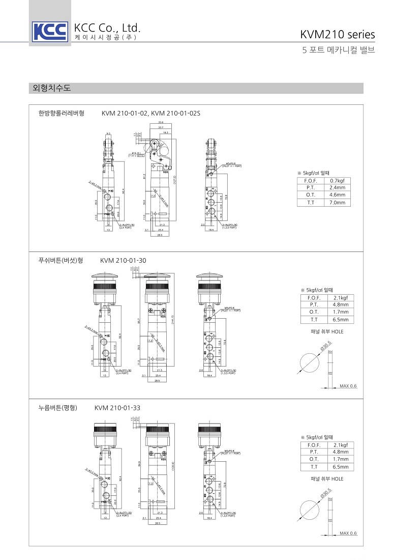 kvm210-3.jpg