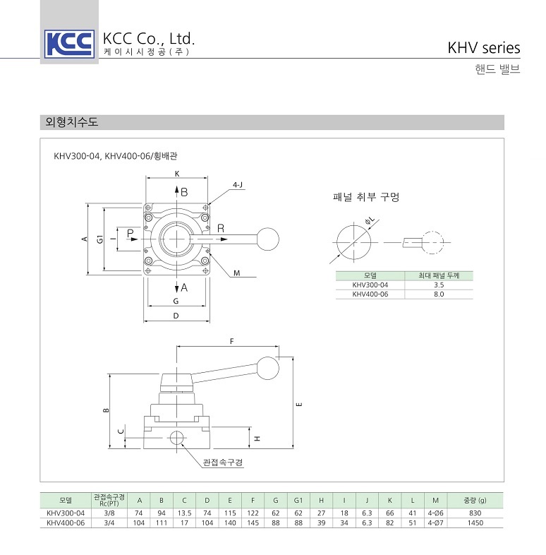 khv-3.jpg