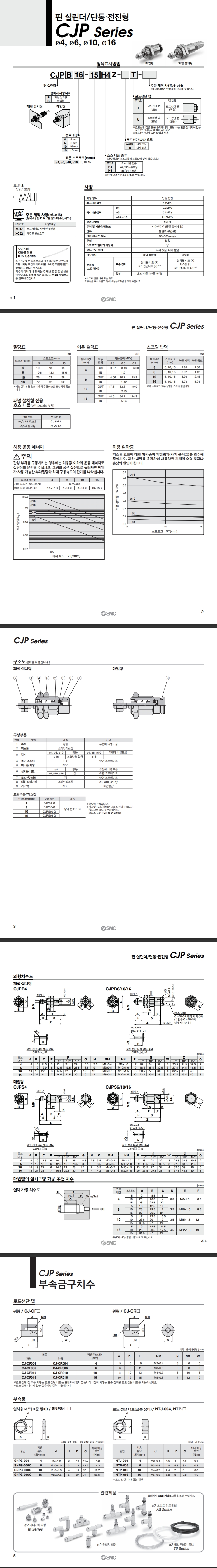 4c3e8680b6669bc985b20067b4812cae_스크린샷_17-6-2024_134647_.jpeg