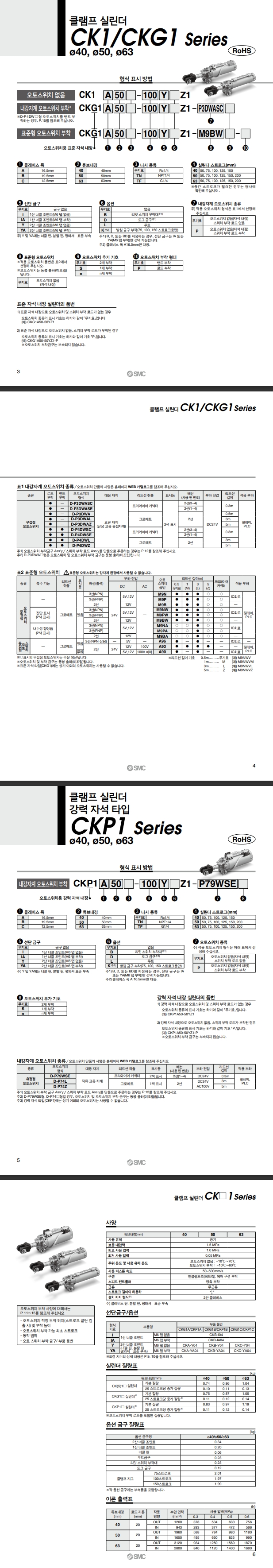 4c3e8680b6669bc985b20067b4812cae_스크린샷_18-6-2024_155034_.jpeg